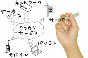 「クラウド」という言葉