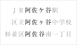 固有名詞のミスに注意