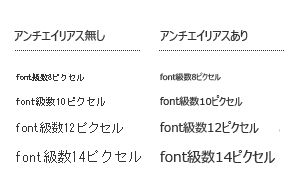 Webサイトと印刷の違い（font編）