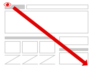 Webにおけるユーザーの目線移動の特長