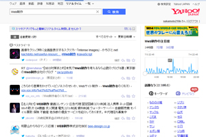 自作サイトへの評価を知る方法