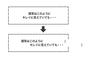 テキストメルマガの表示のズレ