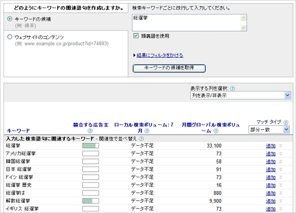 Google AdWordsキーワードツール