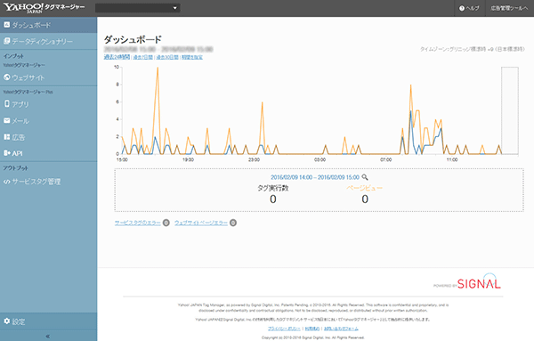 yahooタグマネージャー管理画面