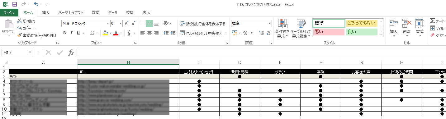 競合他社サイトコンテンツ比較表