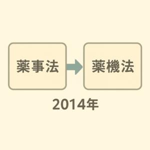 なぜ「薬事法」から「薬機法」に変わったのか？