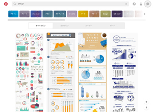 ピンタレストで「グラフ」と検索