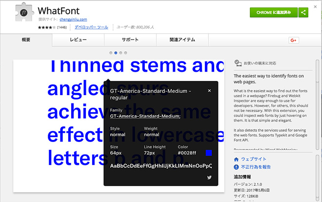 WhatFont