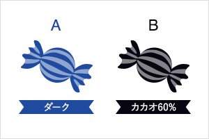 どちらのチョコレートの方が苦そうか