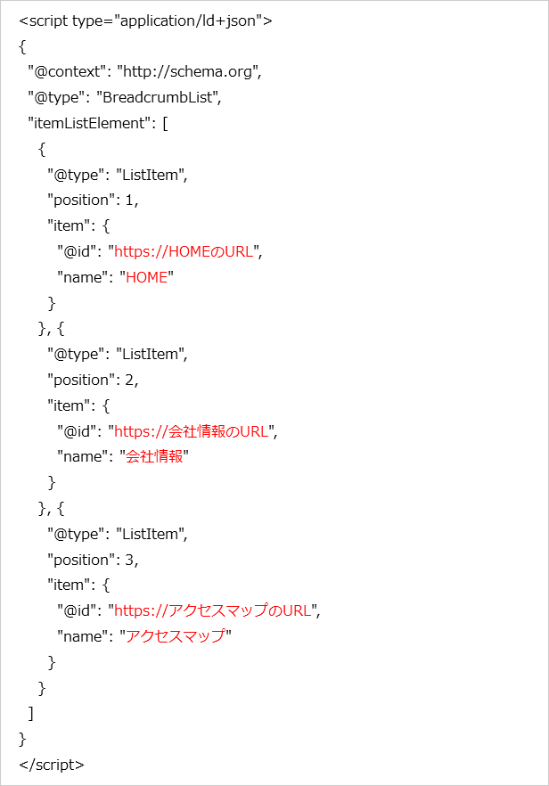 JSON-LDでの書き方