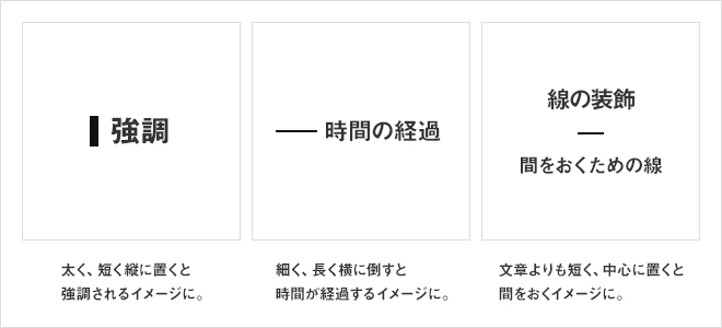 線の装飾にも様々なイメージがある/強調・時間の経過・間をおく