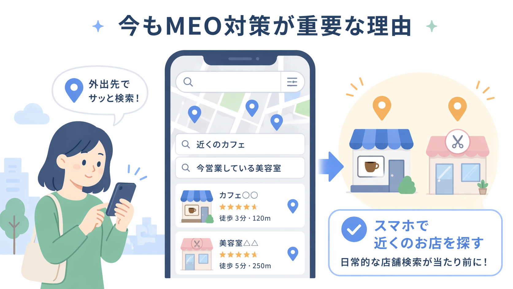 今もMEO対策が重要な理由