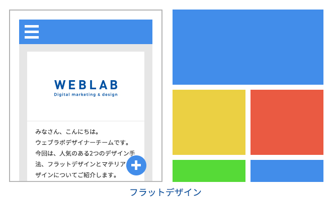 フラットデザインとは？