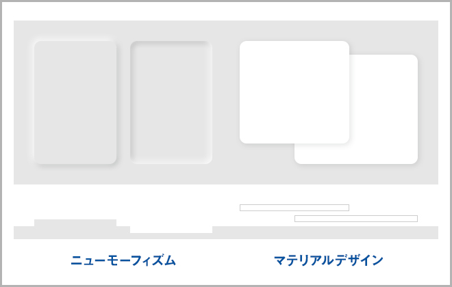 ニューモーフィズムとマテリアルデザインの比較