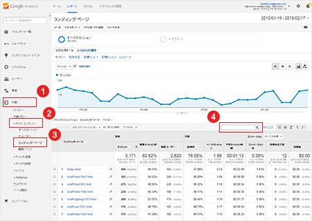 Google Analyticsでの直帰率の調べ方