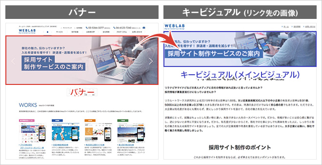 バナーとメインビジュアル