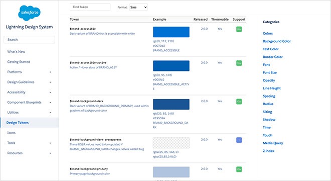 Lightning Design System（Salesforce）