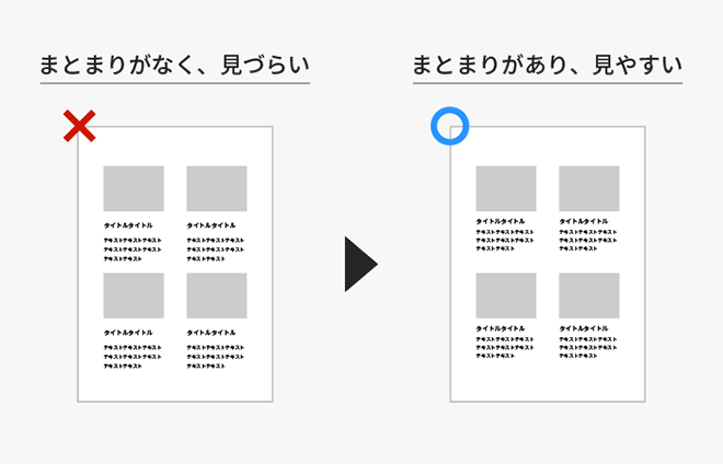 近接について