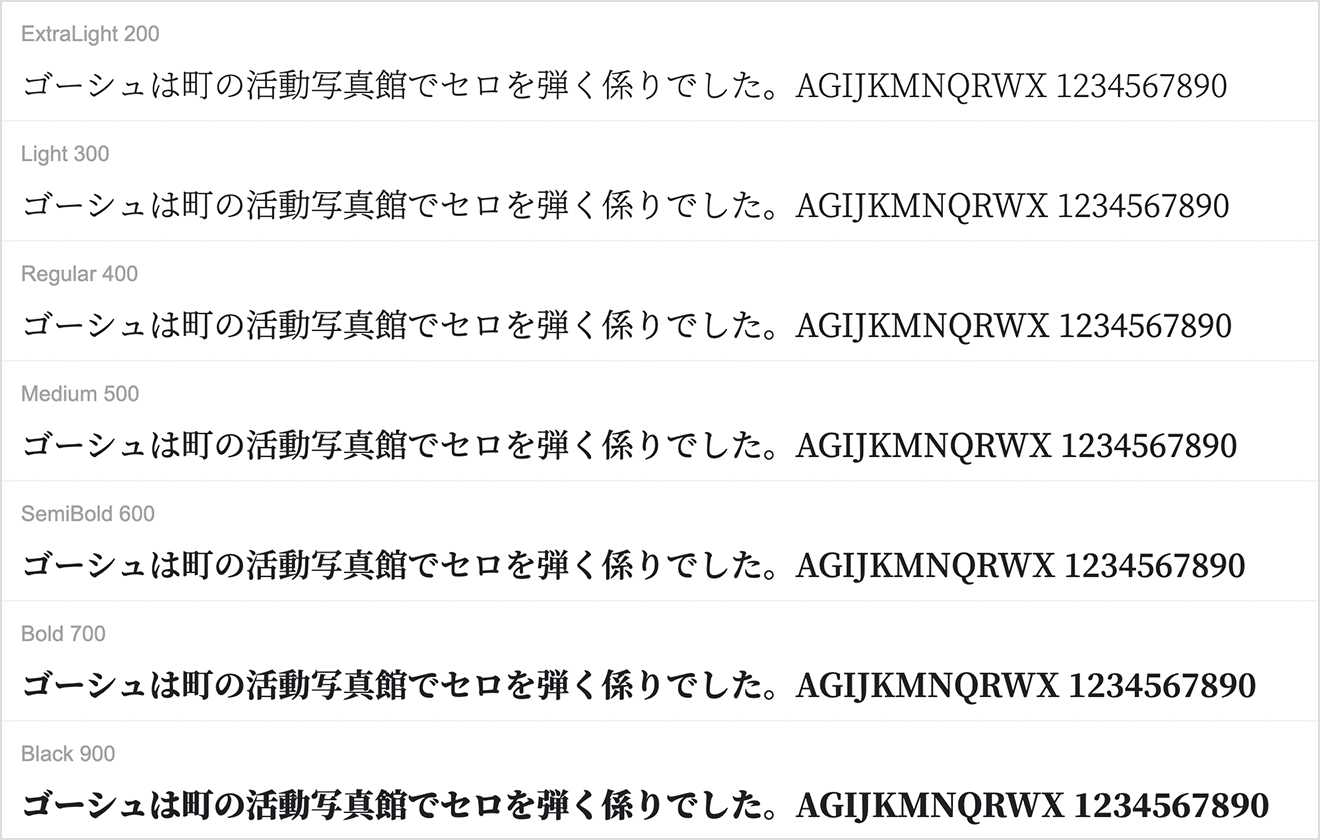 Noto Serif Japanese