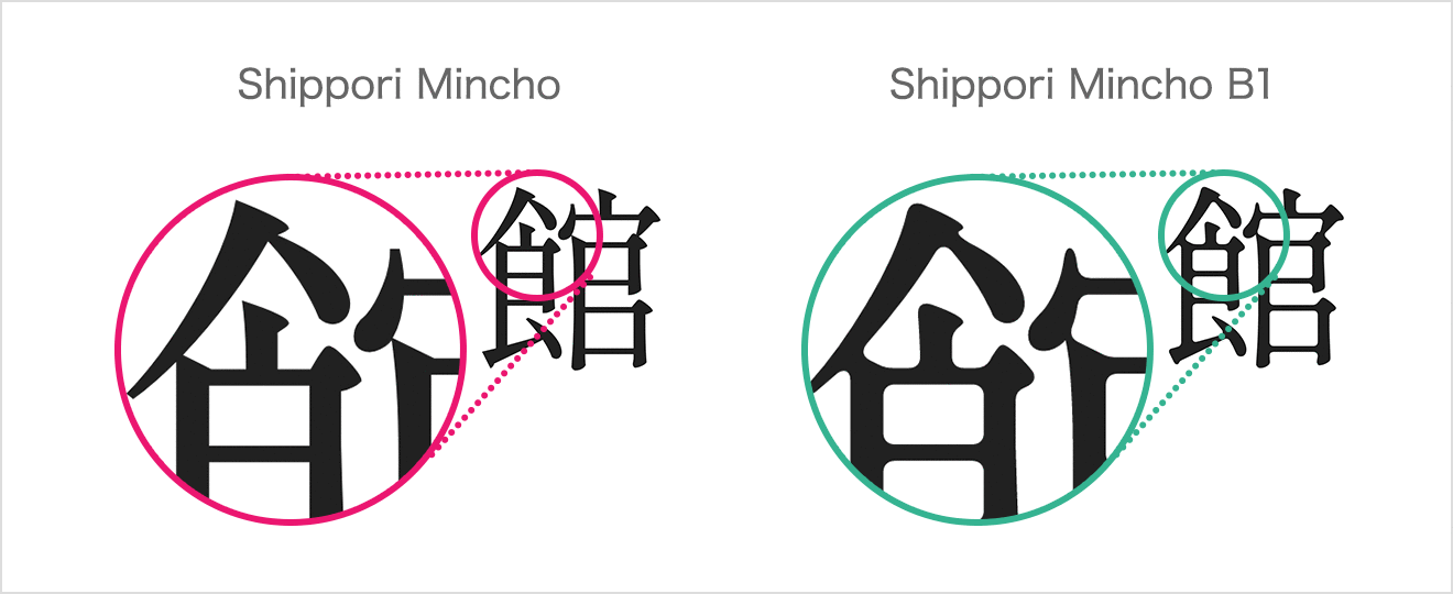 Shippori Mincho B1は墨だまりを加えたバージョン