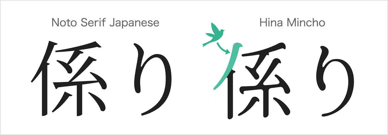 鳥の形をイメージ