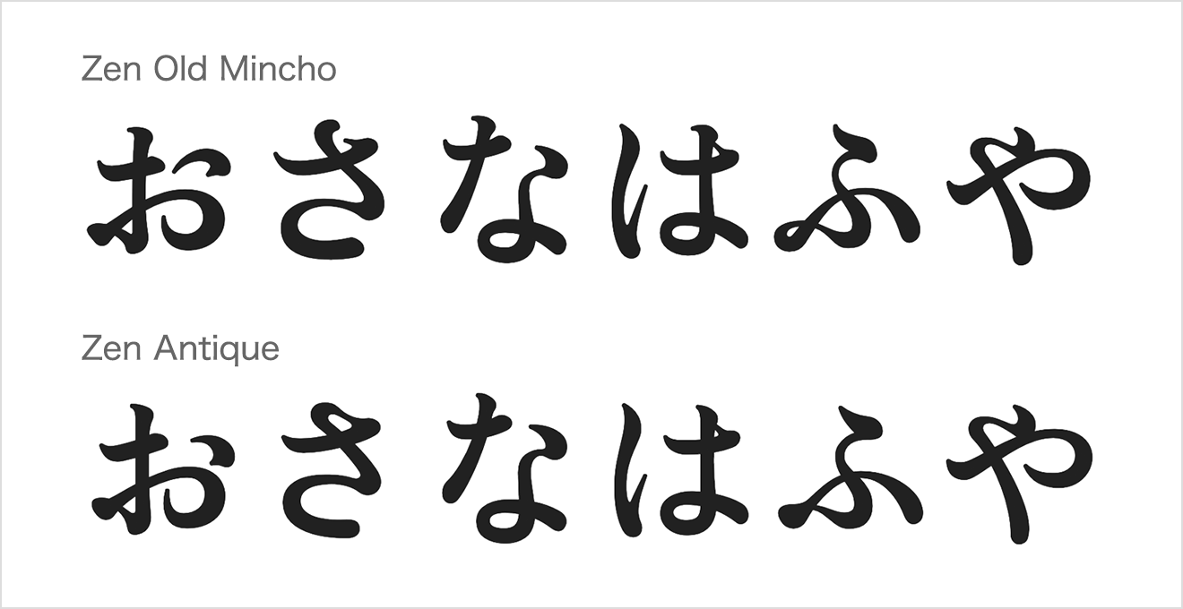 筆文字のうねりが抑えられている