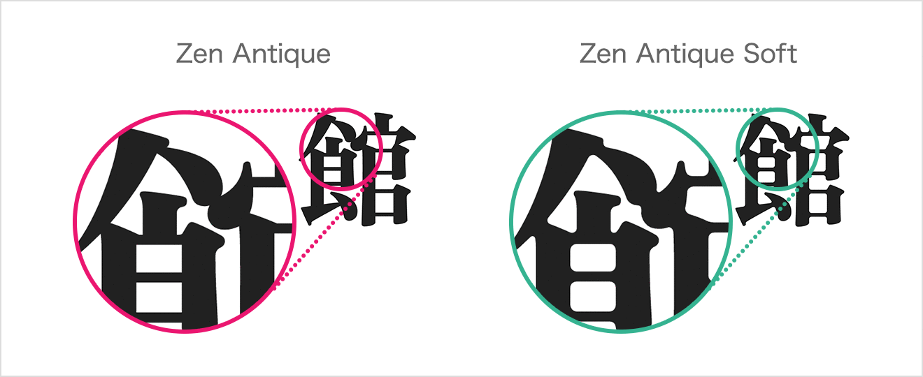 Zen Antique Softは墨だまりが大きいバージョン
