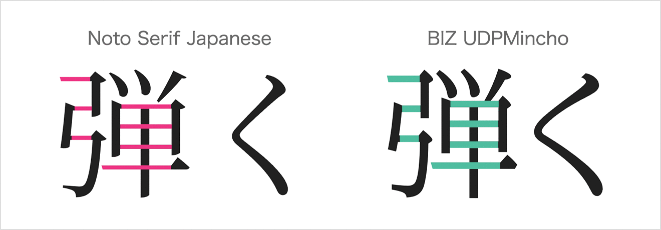 横線を細くしすぎない