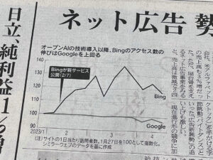 日経新聞『ネット広告 勢力図に変化も』