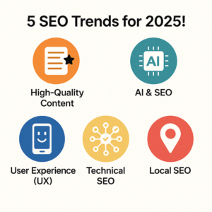 5 SEO Trends for 2025!