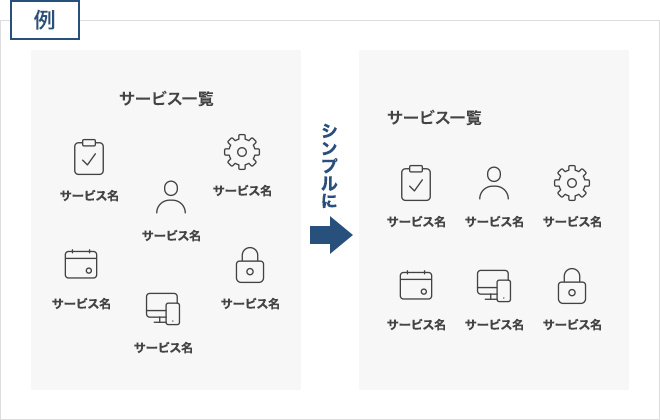 ③【配置】がシンプルの例