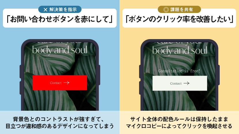 ケース2：お問い合わせボタンのクリック率を上げたい場合