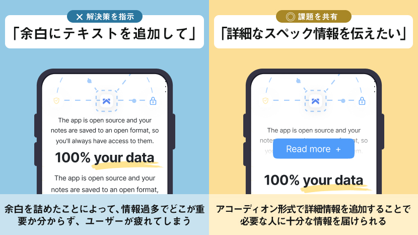 ケース3：「余白」がもったいないと感じた場合