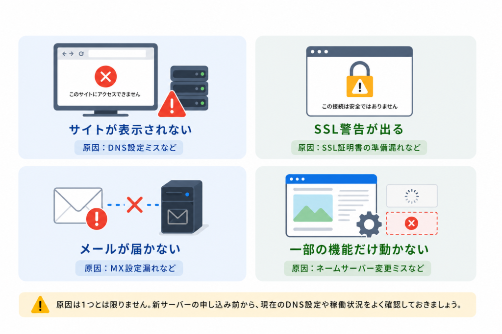 【実例】DNS切り替えでよくあるトラブルと原因