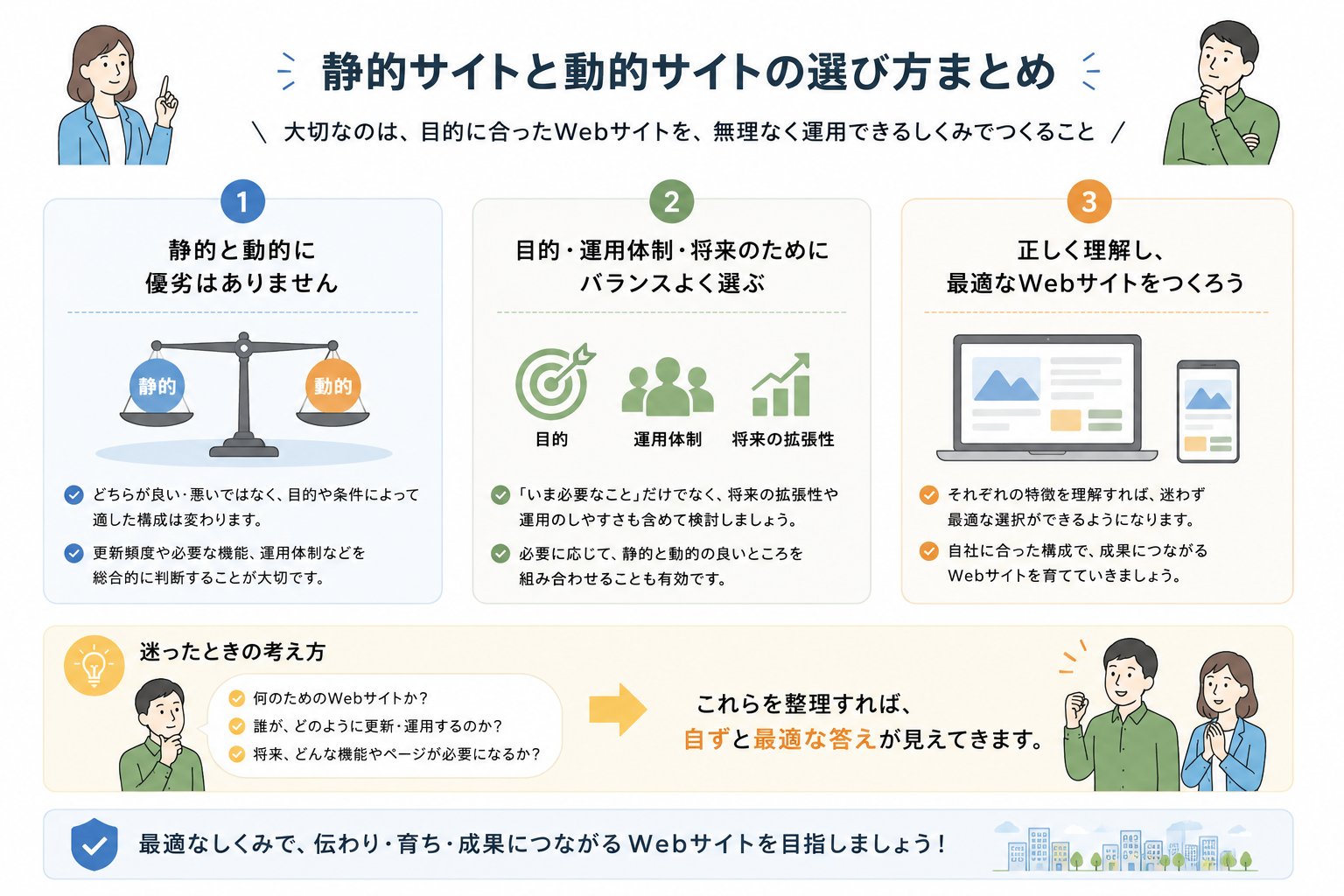 まとめ