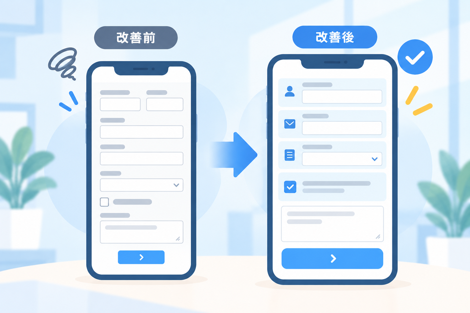 スマートフォンで操作しやすいメールフォームにする