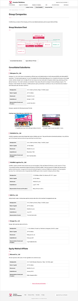 株式会社ひとまいる様 Investor Relationsサイト